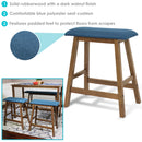 Infographic highlighting the features and or benefits of the product.
