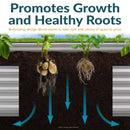 Sunnydaze Galvanized Steel Raised Garden Bed