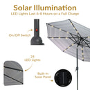Sunnydaze 9' Solar LED Outdoor Patio Umbrella with Tilt and Crank