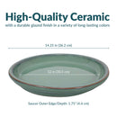 Sunnydaze Set of 2 Glazed Ceramic Planter Saucers