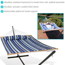 Infographic highlighting the features and or benefits of the product.