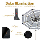 Sunnydaze 9' Solar LED Outdoor Patio Umbrella with Tilt and Crank