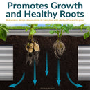 Sunnydaze Galvanized Steel Raised Garden Bed