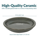 Sunnydaze Set of 4 Glazed Ceramic Planter Saucers