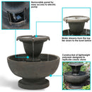 Sunnydaze Streaming Falls 2-Tier Outdoor Fountain - 25" H