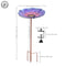 Sunnydaze Deck-Mounted/Staked Glass Bird Bath