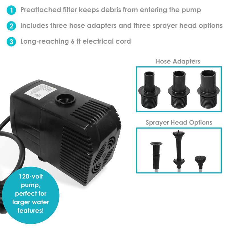 Sunnydaze Electric Water Pond Pump with Filter and 3 Heads Spray Heads - 120 Volts