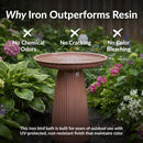 Sunnydaze Gleeful Garden Metal Outdoor Bird Bath - UV-Resistant Finish