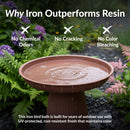 Sunnydaze Gleeful Garden Metal Outdoor Bird Bath - UV-Resistant Finish