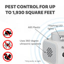 Sunnydaze 360° Indoor Mouse Repellent Ultrasonic Plug In with Flashing Lights