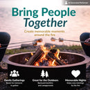 Infographic showing a black metal fire pit with people roasting marshmallows, highlighting family gatherings, outdoor activities, and memorable nights around the fire. Image labeled “AI Generated Performer.”