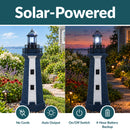 Infographic titled “Solar-Powered” showing a navy and white lighthouse illuminated day and night, with callouts for no cords, auto output, an on/off switch, and a 4-hour battery backup.