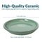 Sunnydaze Set of 4 Glazed Ceramic Planter Saucers