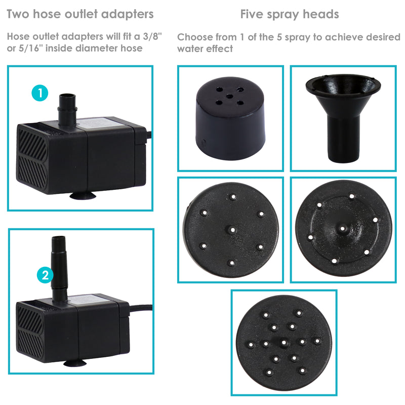 Sunnydaze Solar Fountain Pump Kit with 4 Different Spray Heads