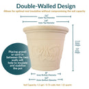 Product dimensions infographic for a cream-colored double-walled planter showing a 16-inch outer top diameter, 14-inch inner top diameter, 13.5-inch outer height, 13-inch inner height, 10-inch outer bottom diameter, 8-inch inner bottom diameter, and 5.5-gallon soil capacity.