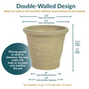 Tan decorative planter infographic showing the double-walled design, 16-inch outer diameter, 14-inch inner diameter, 13.5-inch outer height, 13-inch inner height, and 5.5-gallon soil capacity. Gravel or sand between the walls helps insulate and stabilize the pot.