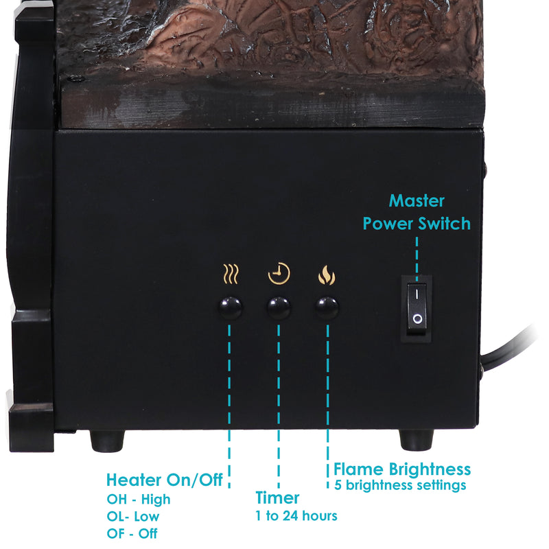 Sunnydaze Elegant Embers Faux Log Electric Fireplace Insert Heater