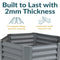 Infographic highlighting the features and or benefits of the product.