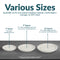 Sunnydaze Set of 4 Glazed Ceramic Planter Saucers