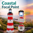 Infographic titled “A Thoughtful Gift for Any Occasion” featuring a navy and white lighthouse decorated with a red bow, with icons for birthday, Mother’s Day, Father’s Day, housewarming, retirement, and holiday.