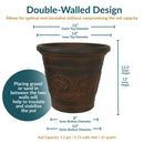 Brown decorative planter infographic showing the double-walled design, dimensions, 5.5-gallon soil capacity, and how gravel or sand between the walls helps insulate and stabilize the pot.