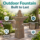 Infographic featuring an outdoor pedestal fountain with a tiered pyramid water feature, highlighting gentle cascading water sounds, no plumbing required, a sculpted pyramid topper, and outdoor-rated polyresin.