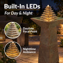 Infographic featuring an outdoor pedestal fountain with built-in LEDs, highlighting its daytime focal point and nighttime ambiance.