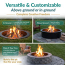 Infographic showing a black metal fire pit used in-ground, above-ground, and with a custom brick or stone surround. Text highlights versatile installation and customizable design.