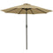 Sunnydaze 9' Aluminum Sunbrella Umbrella with Auto Tilt and Crank