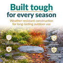 Infographic featuring a flat gray faux rock cover in a landscaped garden transitioning through different seasons. Text highlights weather-resistant construction, including a crack- and fade-resistant shell, UV-resistant polyresin, rain and snow resistance, and durability in extreme heat and freeze-thaw conditions.