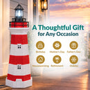 Infographic titled “A Thoughtful Gift for Any Occasion” featuring a red and white lighthouse decorated with a red bow, with icons for birthday, Mother’s Day, Father’s Day, housewarming, retirement, and holiday.