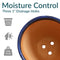 Infographic highlighting the features and or benefits of the product.
