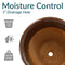 Infographic highlighting the features and or benefits of the product.
