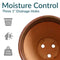 Infographic highlighting the features and or benefits of the product.