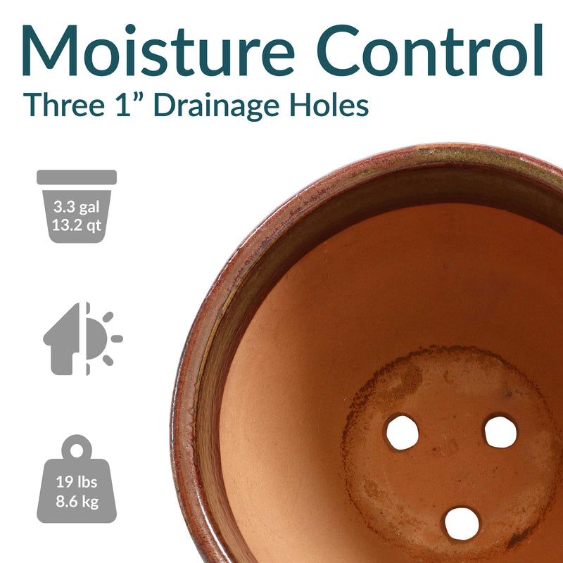 Infographic highlighting the features and or benefits of the product.