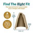 Infographic showing the interior dimensions of a beige faux rock utility cover, with a total height of 22 inches, width of 18 inches, depth of 17.25 inches, and total weight of 2.4 pounds. The tapered interior fits objects up to 10 inches tall and under 16 inches wide.