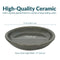 Sunnydaze Set of 4 Glazed Ceramic Planter Saucers