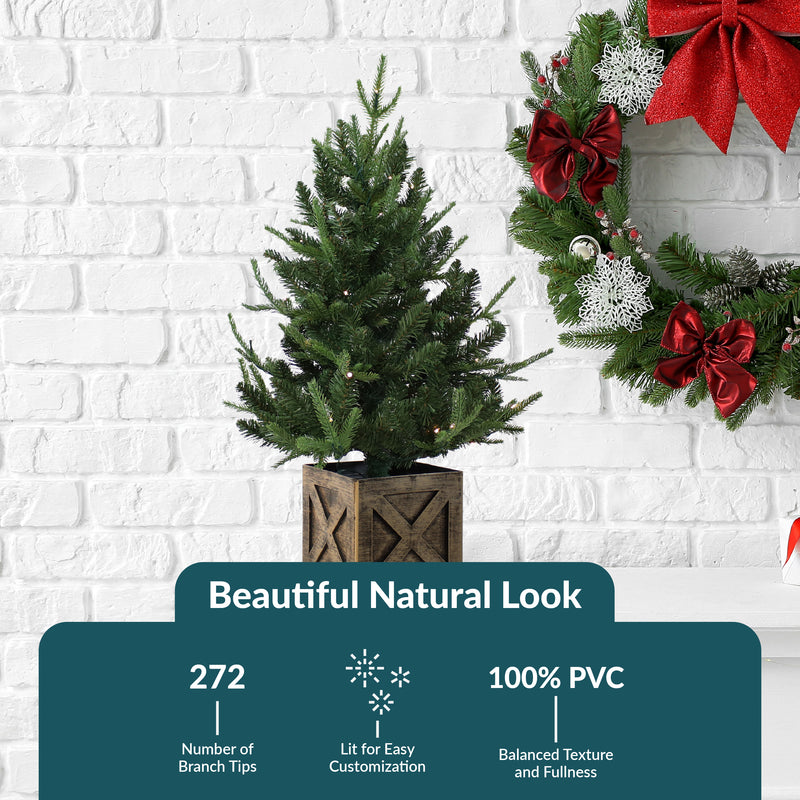 Infographic highlighting the features and or benefits of the product.