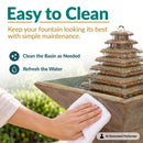 Infographic featuring an outdoor pedestal fountain with a person wiping the basin clean, highlighting simple maintenance and refreshing the water.