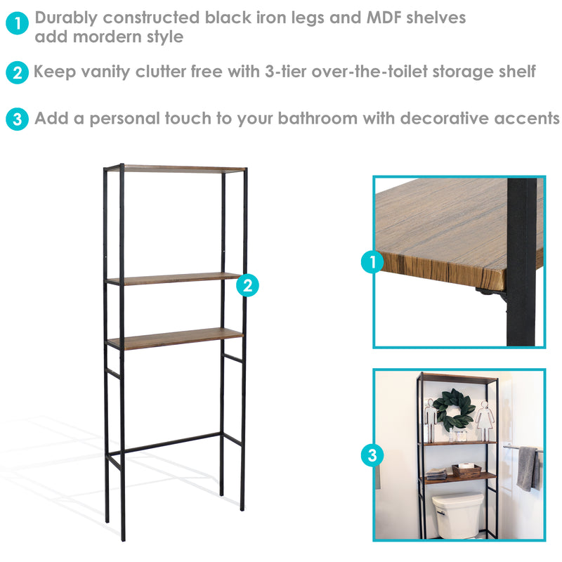 Infographic highlighting the features and or benefits of the product.